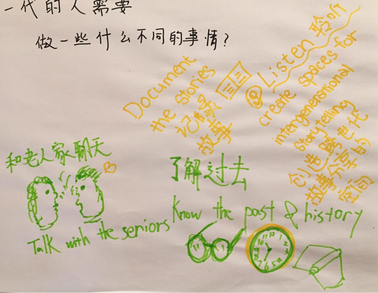 Words in English and Chinese are written on a white page in yellow, green, and black marker. The words read 